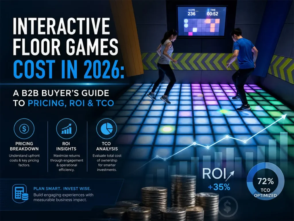 Interactive floor games cost guide